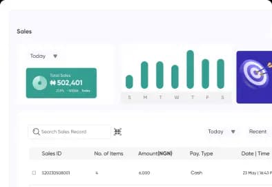 Sales Analytics and Reporting sales card image